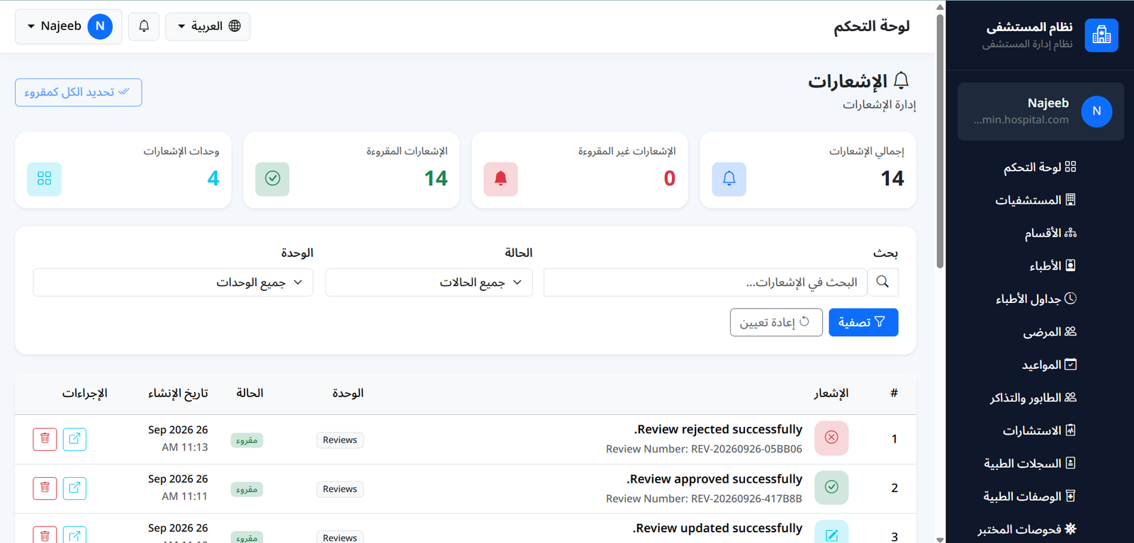 Reports and Analytics