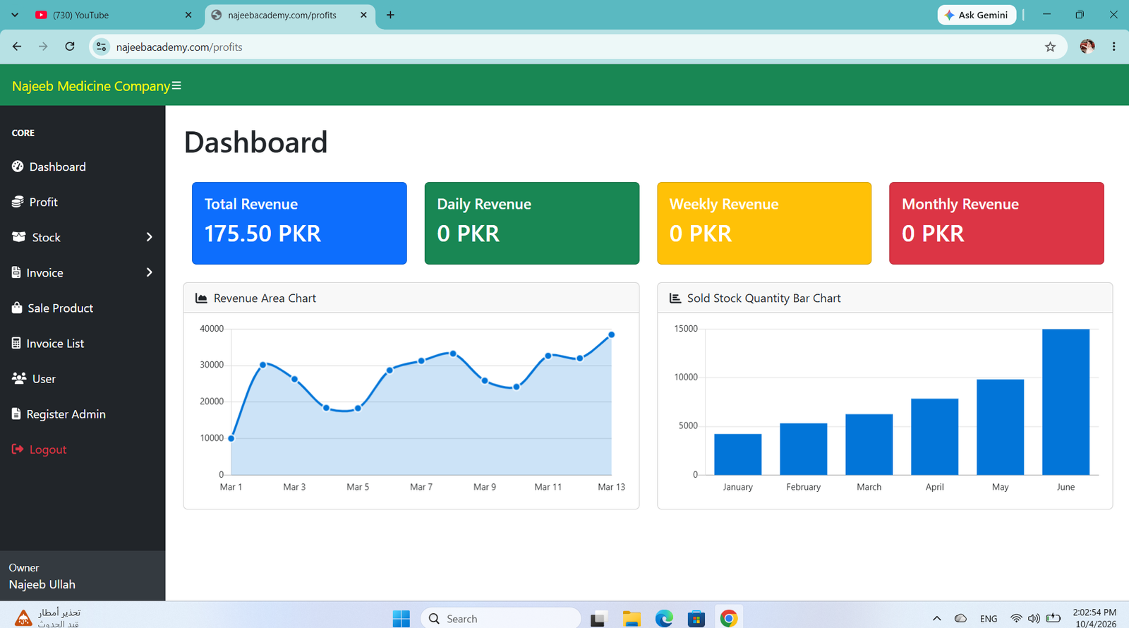 Super Admin Dashboard