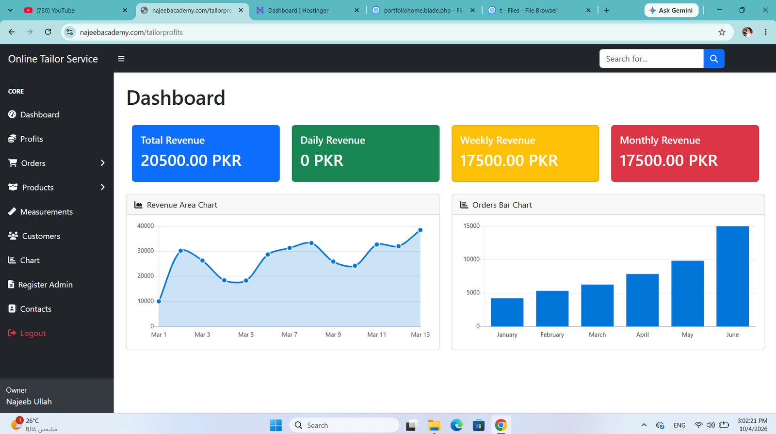 Super Admin Dashboard